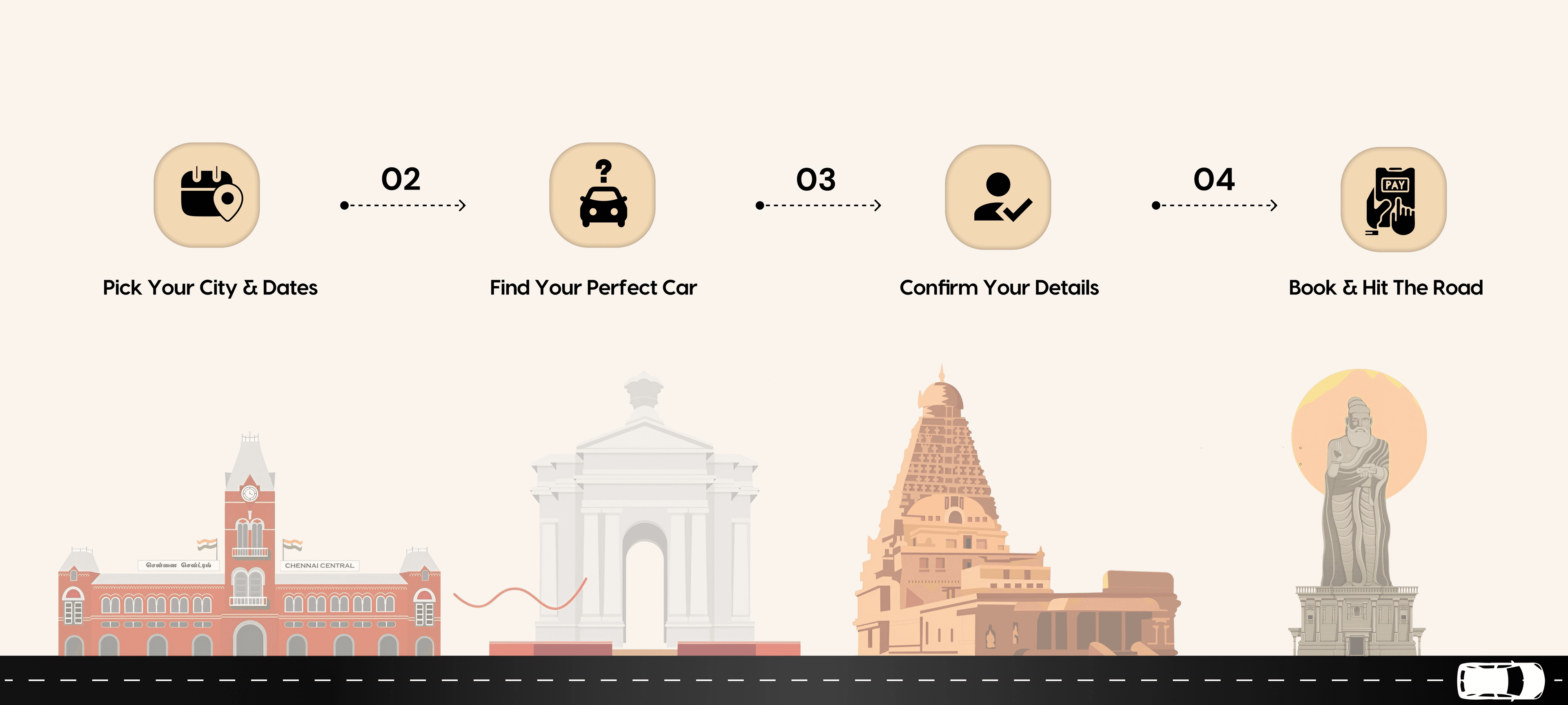 Car booking steps illustration