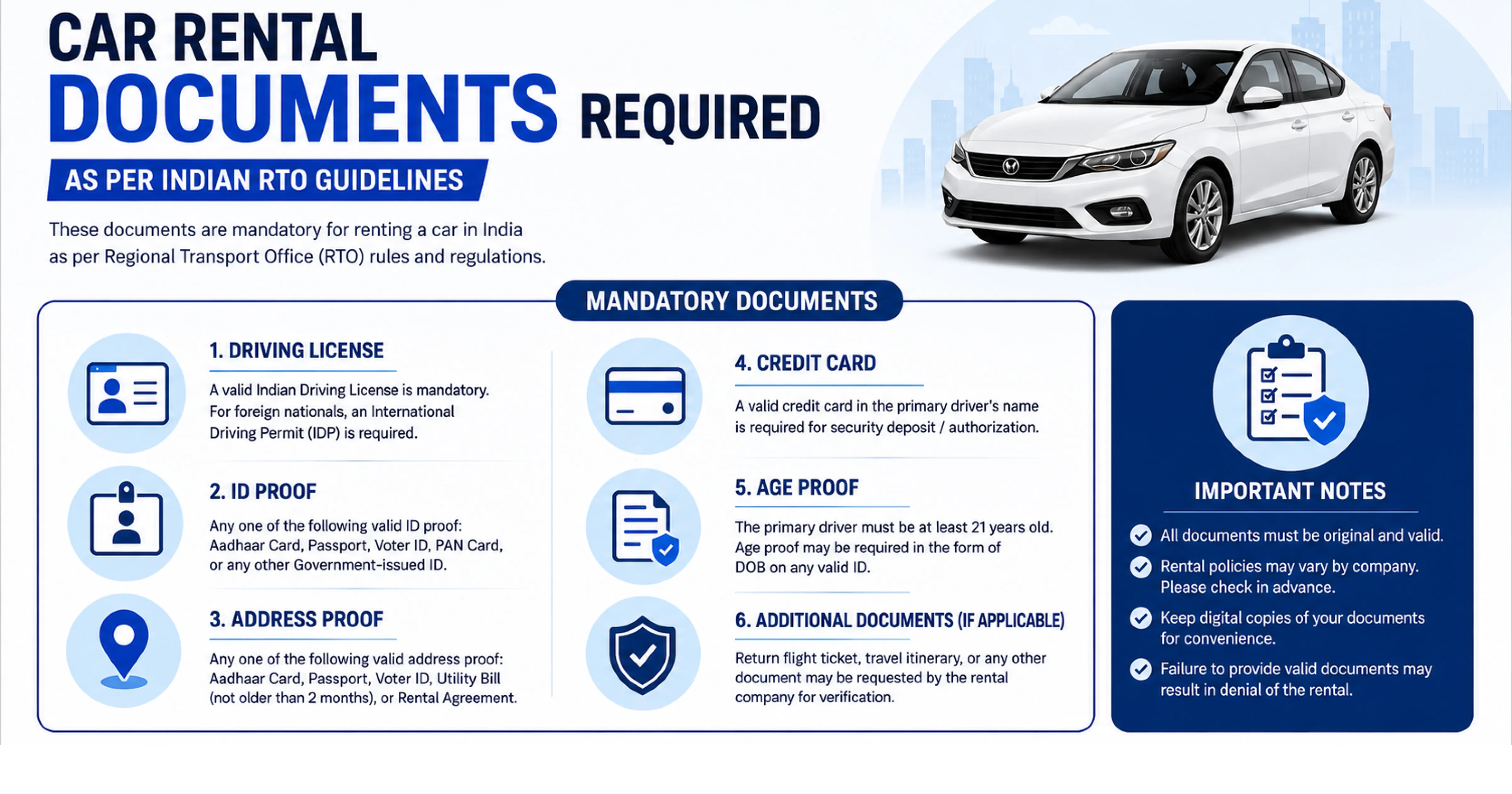 Car rental documents required India RTO compliance Motor Vehicles Act driving licence RC book