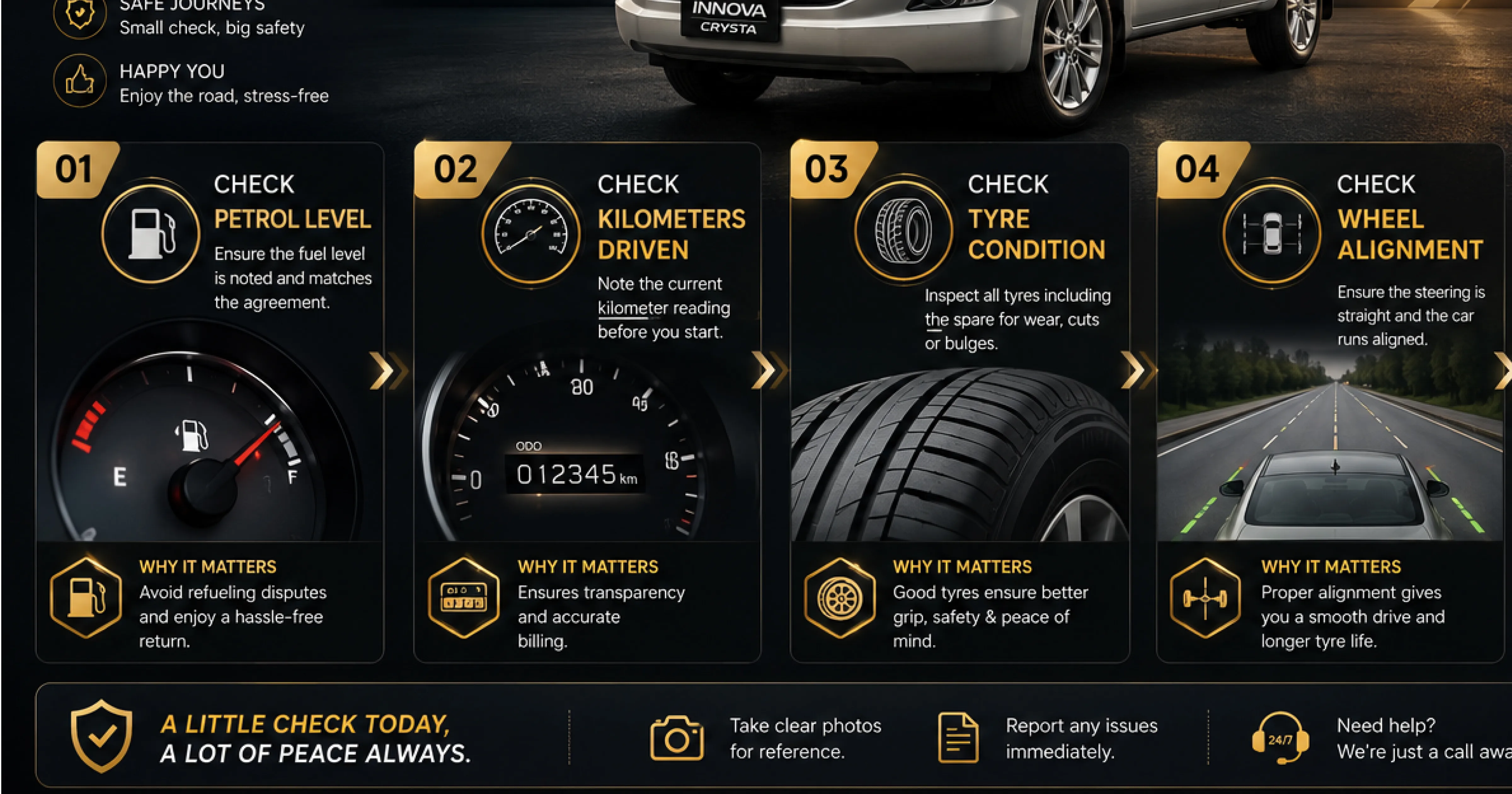 How to check rental car condition India before accepting self drive car tyres engine lights