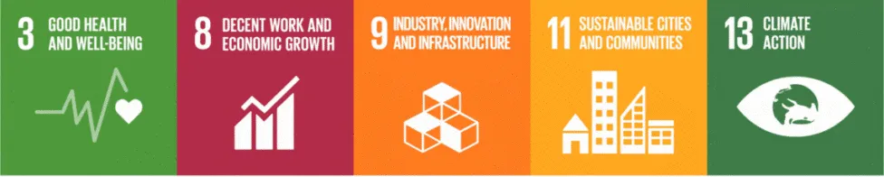 UNSDG Goals